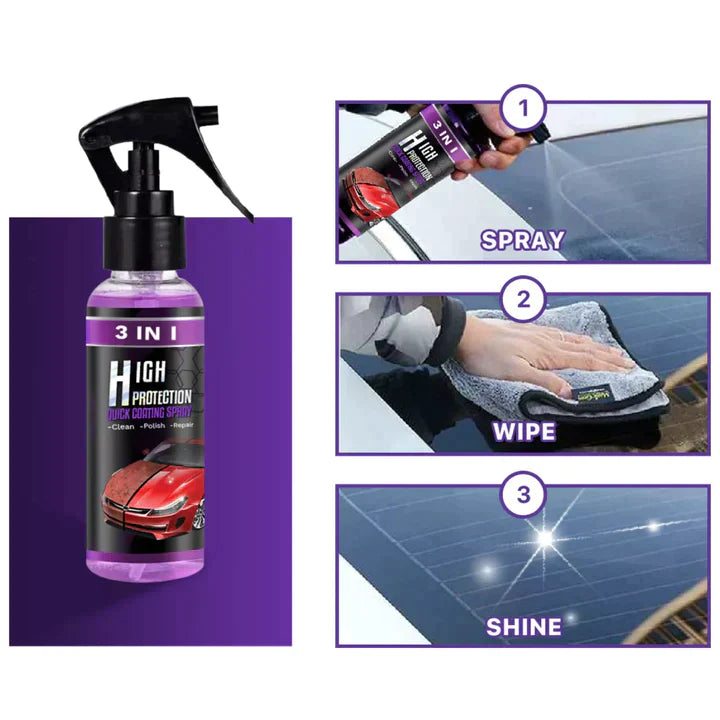 Instant shine and protection in a single spray