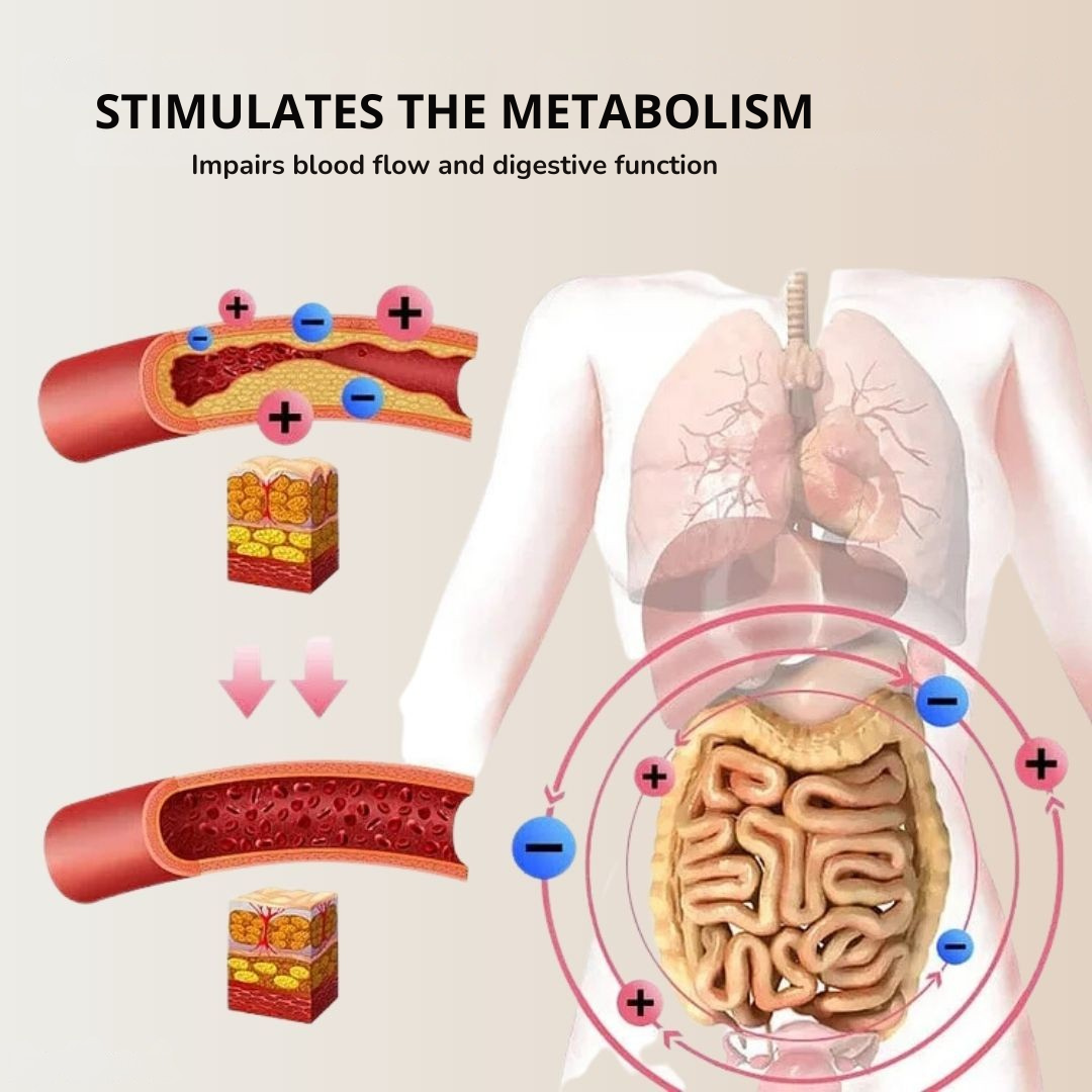 גַּרְבַּיִּים מְצַמְצְמוֹת חַמְמָתִיּוֹת לְבֶטֶן שָׁטוּחָה מַהֵר