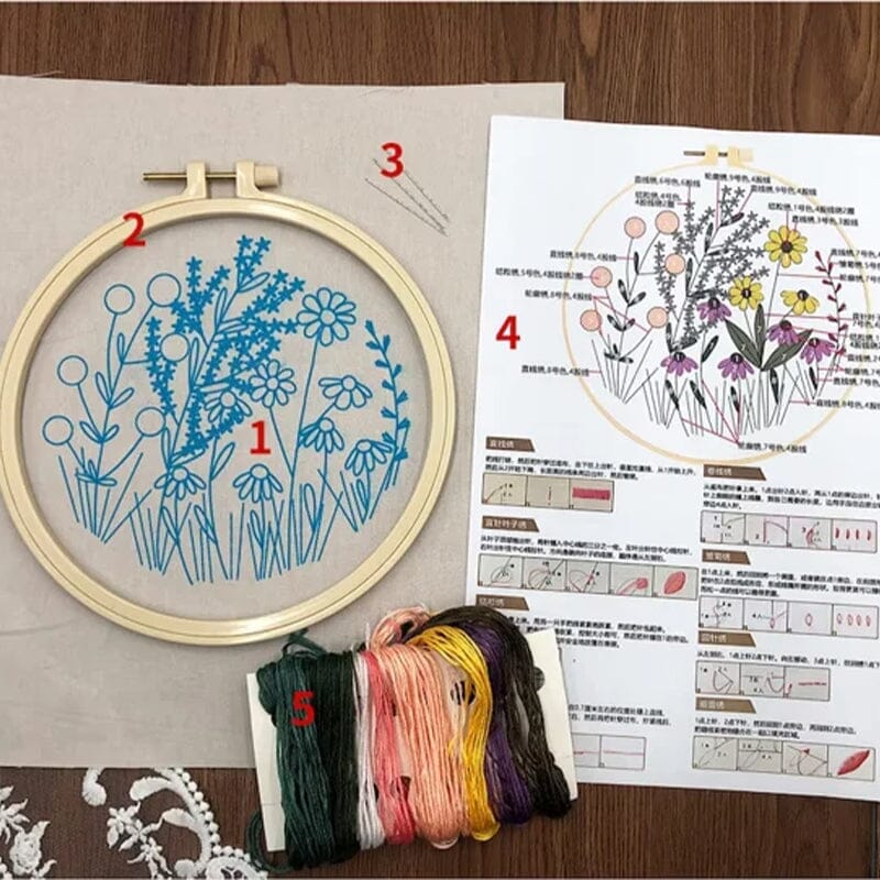 Kit de broderie florale pour loisirs créatifs