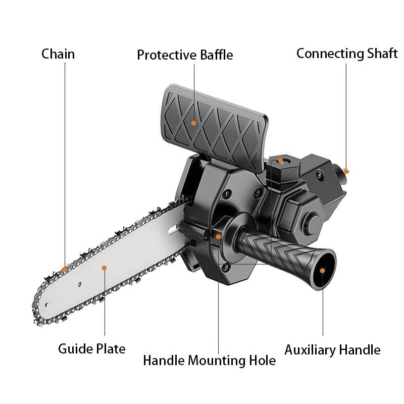 Transformați-vă burghiul într-un fierăstrău puternic!