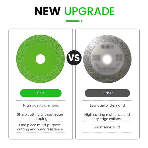 Ultraprecis skärskiva för snabba och rena snitt