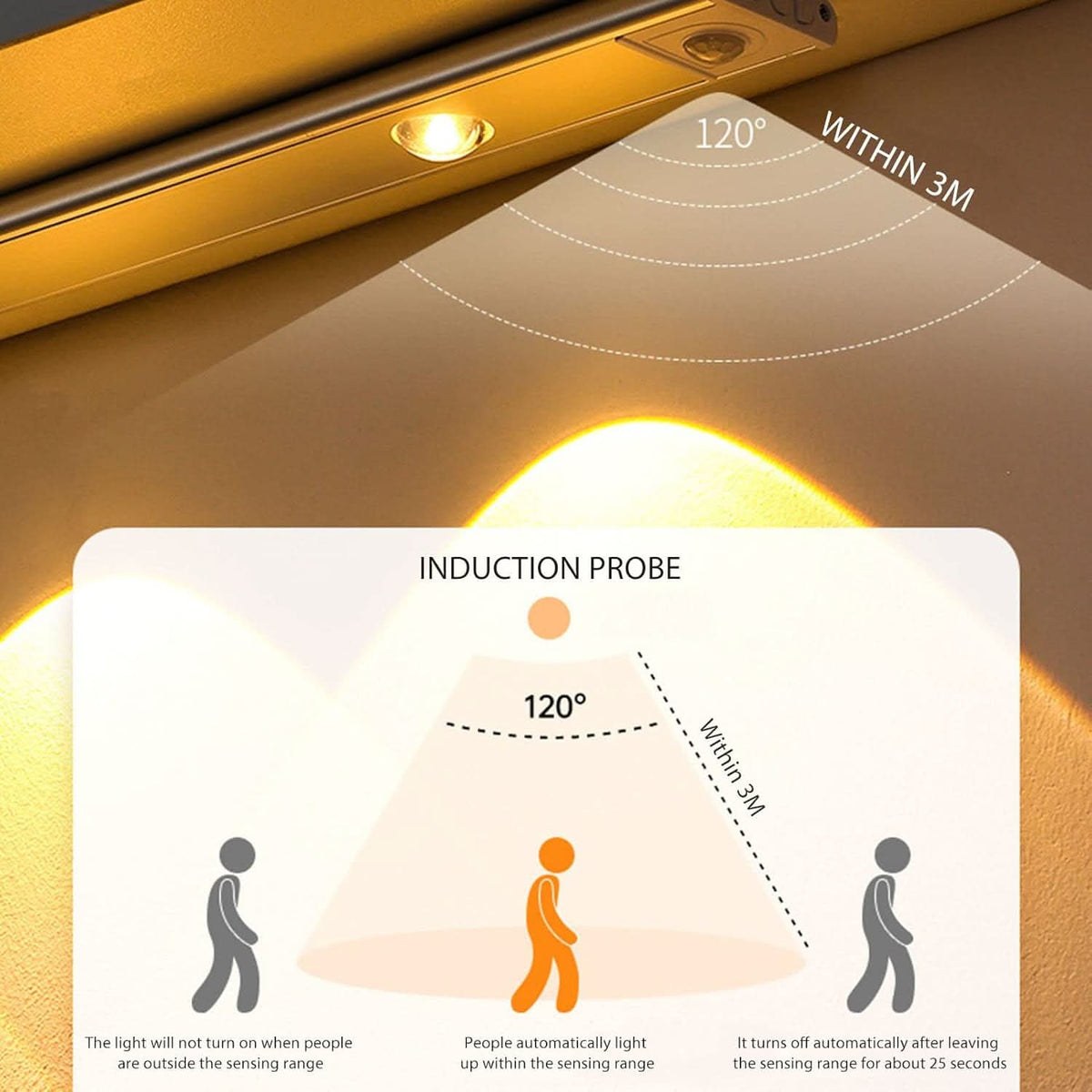 Lampa LED z przyklejonym inteligentnym czujnikiem ruchu 