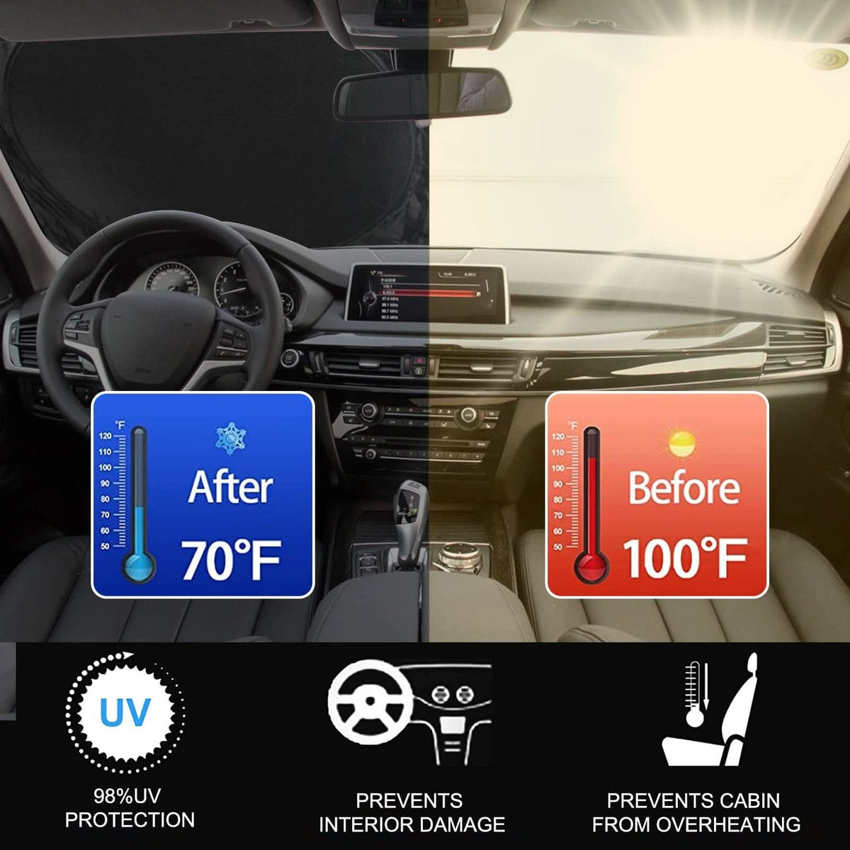 Maßgeschneiderte und effektive Sonnenschutzblende für das Auto 