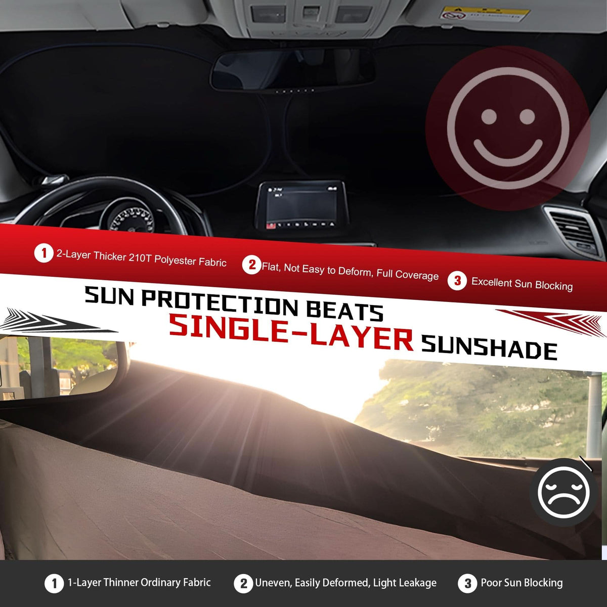 Maßgeschneiderte und effektive Sonnenschutzblende für das Auto 